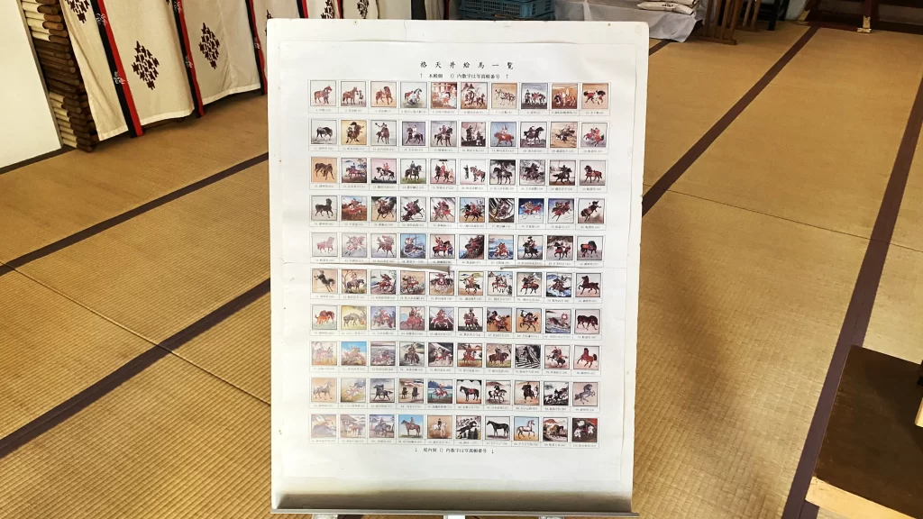 矢先稲荷神社天井画一覧